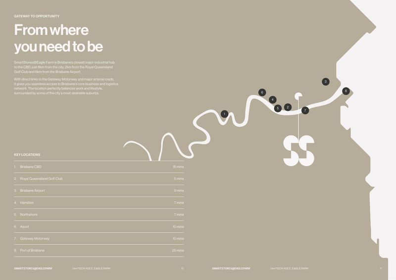 SmartStores Eagle Farm brochure, page 6 of 13