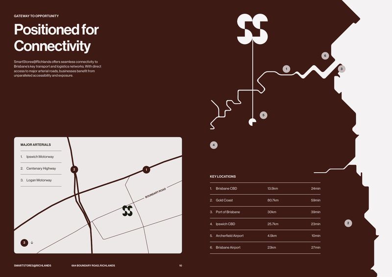SmartStores Richlands brochure, page 6 of 17